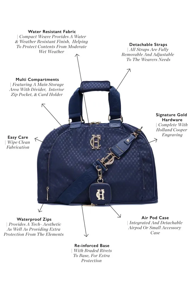 Holland Cooper Kit Bags and Holdalls Women Burghley Kit Bag Holland Cooper Kit Bags and Holdalls Women Burghley Kit Bag